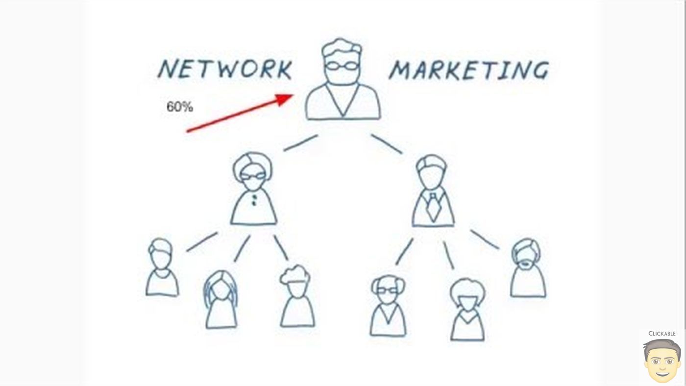 how-network-marketing-works-casmire-okafor-mlm-blogger-homebased